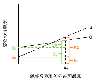 解説画像